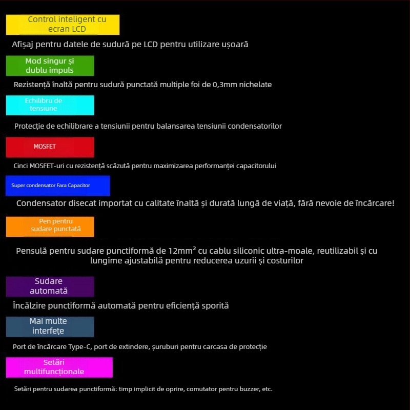 K7 sudor de puncte cu ecran LCD și control inteligent, sudură cu impuls dual, placă de control pentru baterii Li-ion 18650, Accesorii DIY, Model 1003502694