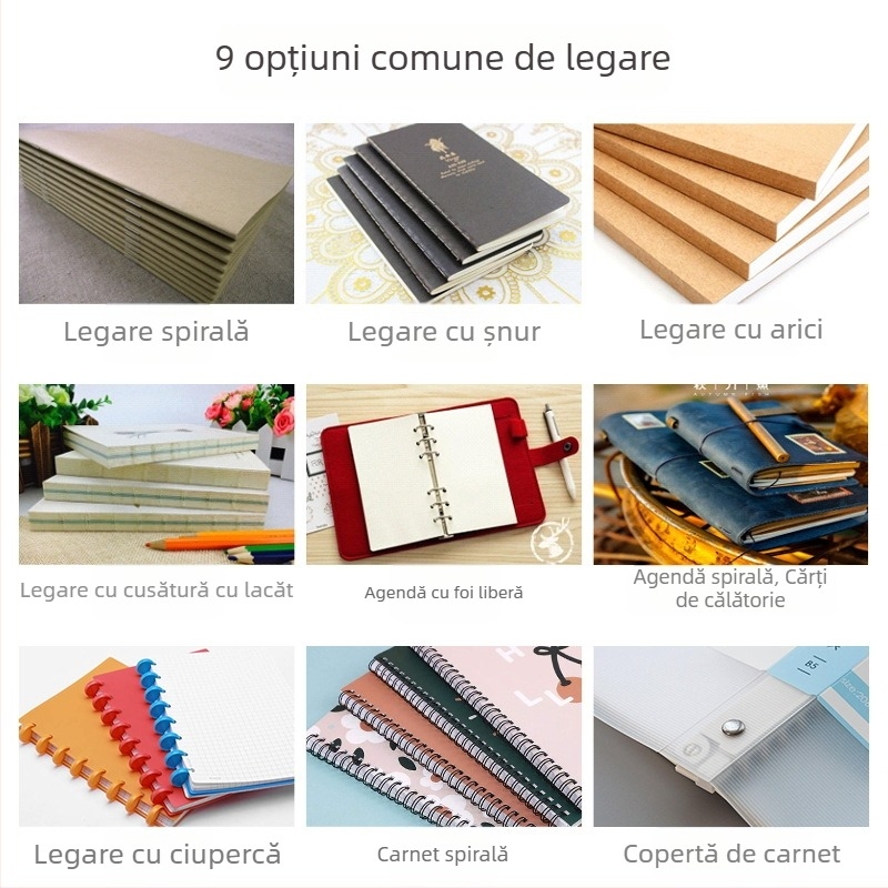 Inker/Yingke notebook cu copertă spirală – seria Personalizare, 200 de pagini, hârtie 100 g