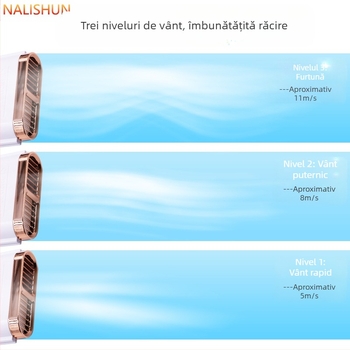 There Shun ventilator auto USB, 5W, modelul 294