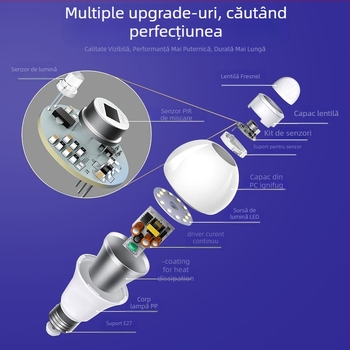 Lampă LED senzor, bază E27, 85-265V, fascicul de 180°, IP30, PF 0.6