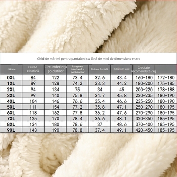 Pantaloni casual bărbați căptuți cu fleece, croială lejeră, drept, talie medie-înaltă, material gros din amestec bumbac-poliester, microelasticitate