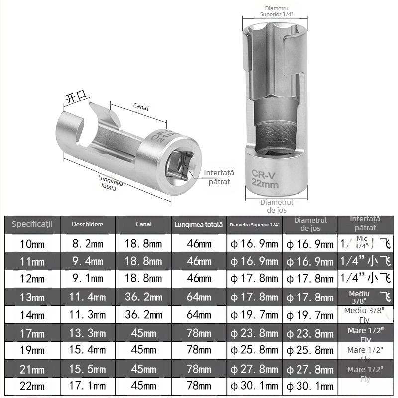 Cheie din oțel crom-vanadiu pentru conducta de injecție diesel, cu priză hexagonală și acces la senzorul de oxigen