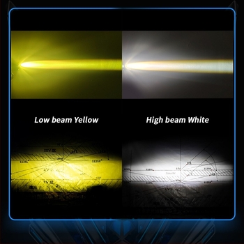 Proiector LED pentru motocicletă, dual-color, 9-30V, 15W, 1500 lm, IP67, carcasă din aluminiu