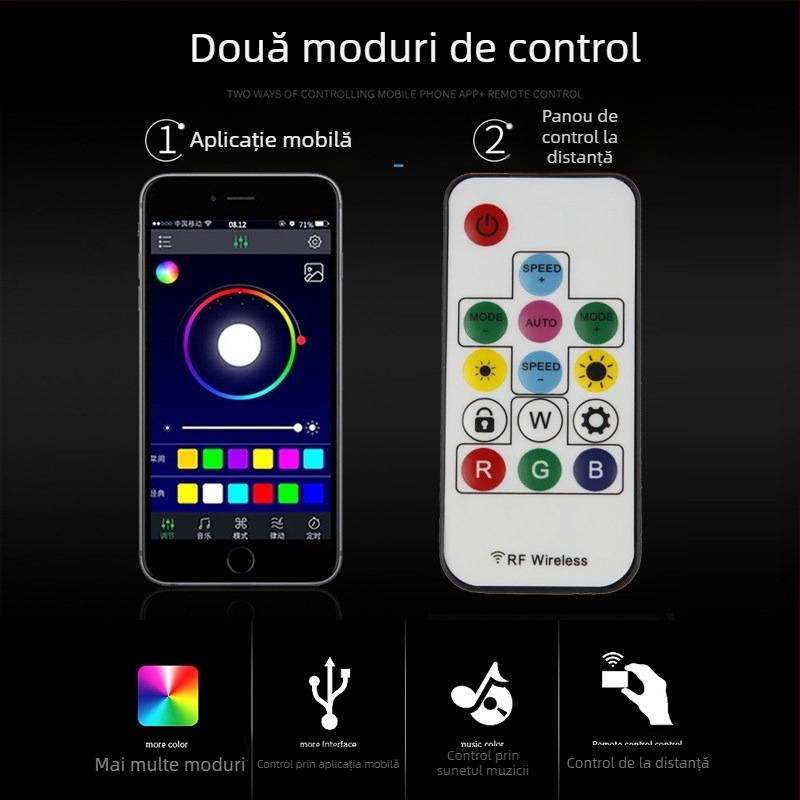 Lumină LED pentru ușa laterală a mașinii, model Door side streamer light, 12V, durată de viață 100000 h