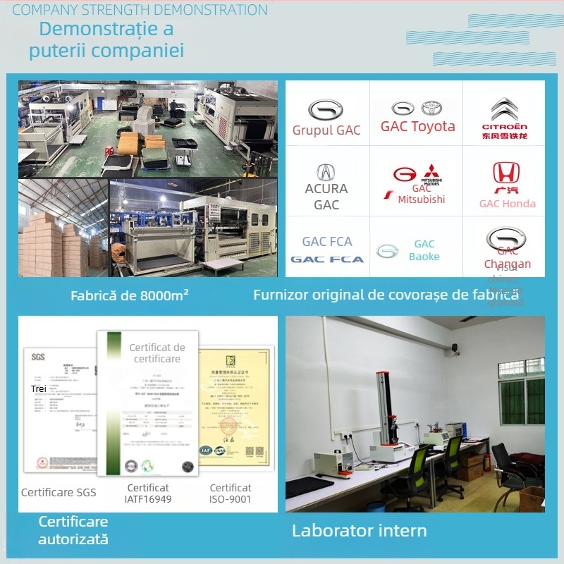 Covorașe de podea pentru mașină - set de 5 buc, PVC antiderapant, Compatibile cu modele generale, Logo imprimat, Personalizare disponibilă