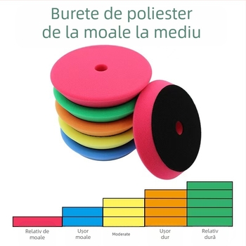 Roata de polish cu margine înclinată tip T pentru mașini; material burete compozit; abraziv: burete; gaură 20 mm; compatibil cu mașini DA/RO