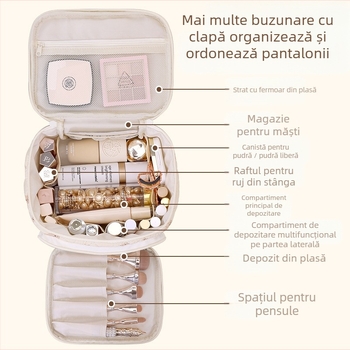 Geantă de cosmetică cu compartimente, ultra-ușoară din poliester, imprimeu animal, unisex, iarnă 2024.
