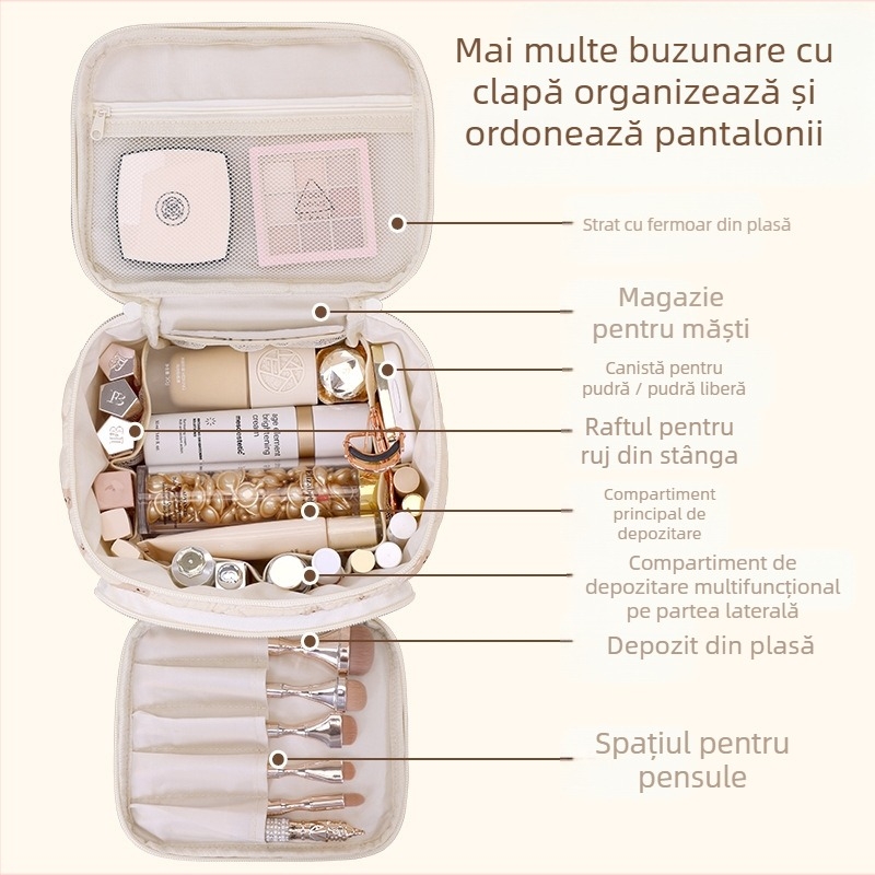 Geantă de cosmetică cu compartimente, ultra-ușoară din poliester, imprimeu animal, unisex, iarnă 2024.