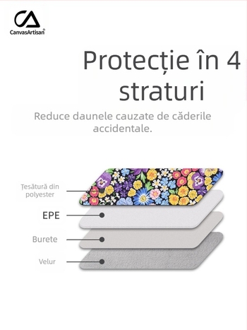 Husă laptop CanvasArtisan: impermeabilă și rezistentă la șocuri, căptușeală din poliester, imprimeu floral, stil de călătorie leisure, lansare primăvara 2025