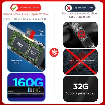 RV19 Înregistrator vocal cu reducere a zgomotului, portabil, aproximativ 30 ore de înregistrare, MP3/WAV, card TF, 2 microfoane