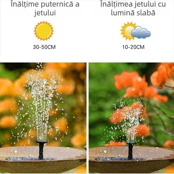 Pompa solară de fântână cu acționare directă – pulverizare combinată, model BSV-SP025A, pentru fântâni de curte, băi de păsări și iazuri cu pești