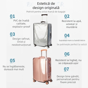 Acoperire PVC pentru bagaje – transparentă, impermeabilă, rezistentă la uzură; capacitate 36–55 L; antibacterian, antifurt; pentru călătorii unisex