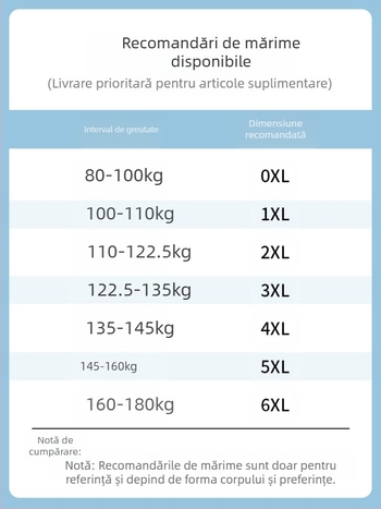 Jachetă bărbați cu glugă - impermeabilă și rezistentă la vânt, guler înalt, fermoar frontal, poliester ușor, primăvara 2025