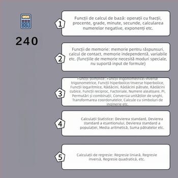 Calculator științific cu funcții KK82MS-B/D, afișaj de 13 cifre, corp PS, greutate 120 g, cu logo imprimat