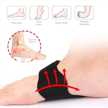 Padă arc plantar cu găuri – pernă ortopedică pentru arc, suport amortizor (modelul 011); materiale: SBR, poliester, SEBS; potrivit pentru încălțăminte: cizme, sandale, pantofi casual, pantofi calzi, pantofi de lucru, papuci; sezoane: vară, iarnă, primăvară