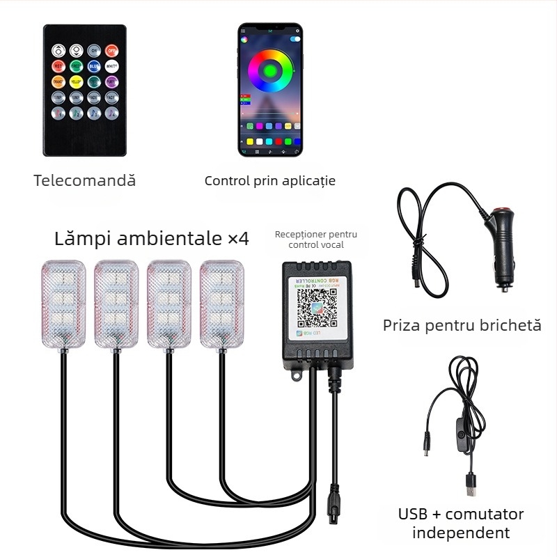 Lumină ambientală LED pentru interiorul mașinii, alimentare USB, 12V, 15W, model Square Foot Light, potrivire universală