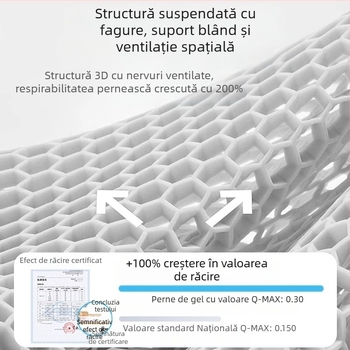 Peng Mei pernă gel pentru scaun auto – universală pentru toate anotimpurile, ventilată și respirabilă