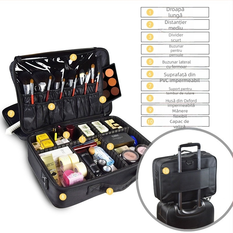 Geantă de makeup Junyi JY650, material Oxford, formă cub, pentru călătorii