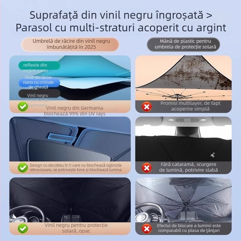 Umbrelă de protecție solară pentru parbrizul frontal al automobilului; material titaniu argintiu; montaj prin snap-in; părți aplicabile: componentele din față; model: logo-ul mărcii; imprimare logo disponibilă