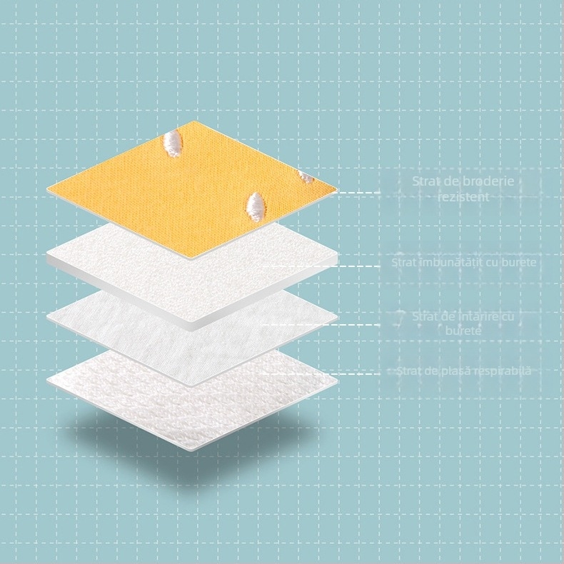 Protecție pentru genunchi pentru copii, cu plasă respirabilă, protecție împotriva căderilor, burete cu patru straturi