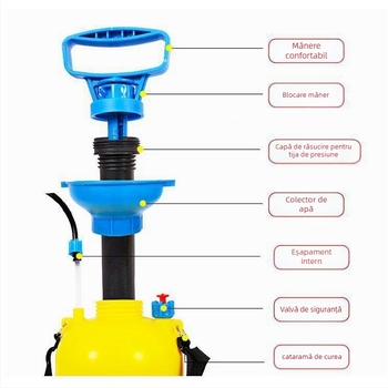 Stropitor Lunong din plastic pentru grădină: udare, aplicare de pesticide și dezinfectare