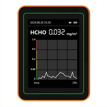 Monitor de calitate a aerului 15-in-1: CO2, PM2.5, TVOC, formaldehidă, temperatură şi umiditate, model ZN-MT22, interval CO2 400-5000 ppm, precizie 1 ppm, DC 3.7V