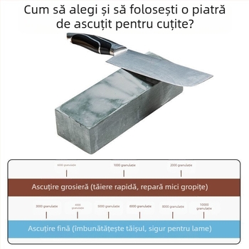 Piatra de ascuțit din pulp stone pentru cuțite, piatră de șlefuire pentru uz casnic, personalizabilă cu logo imprimat
