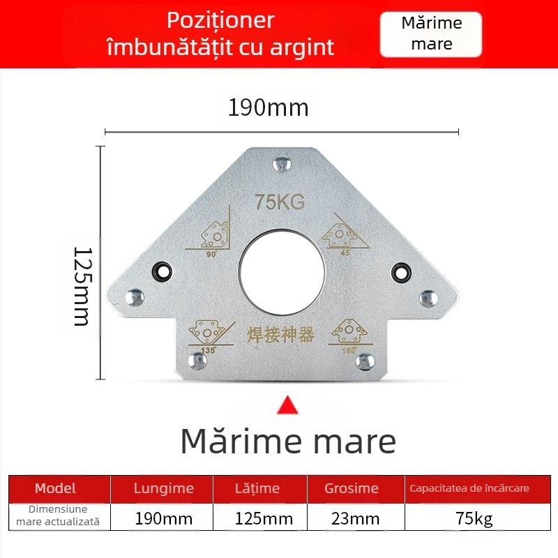 Pozitionator magnetic pentru sudură – ZHCY, oțel inoxidabil, unghi drept și unghiuri multiple, acționare manuală, alimentare automată