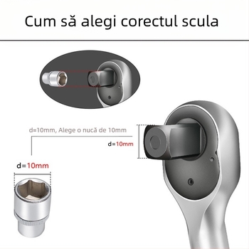 Set cheie dinamometrică cu rachetă, 8 piese, oțel crom-vanadiu, finisaj lucios, precizie ±3