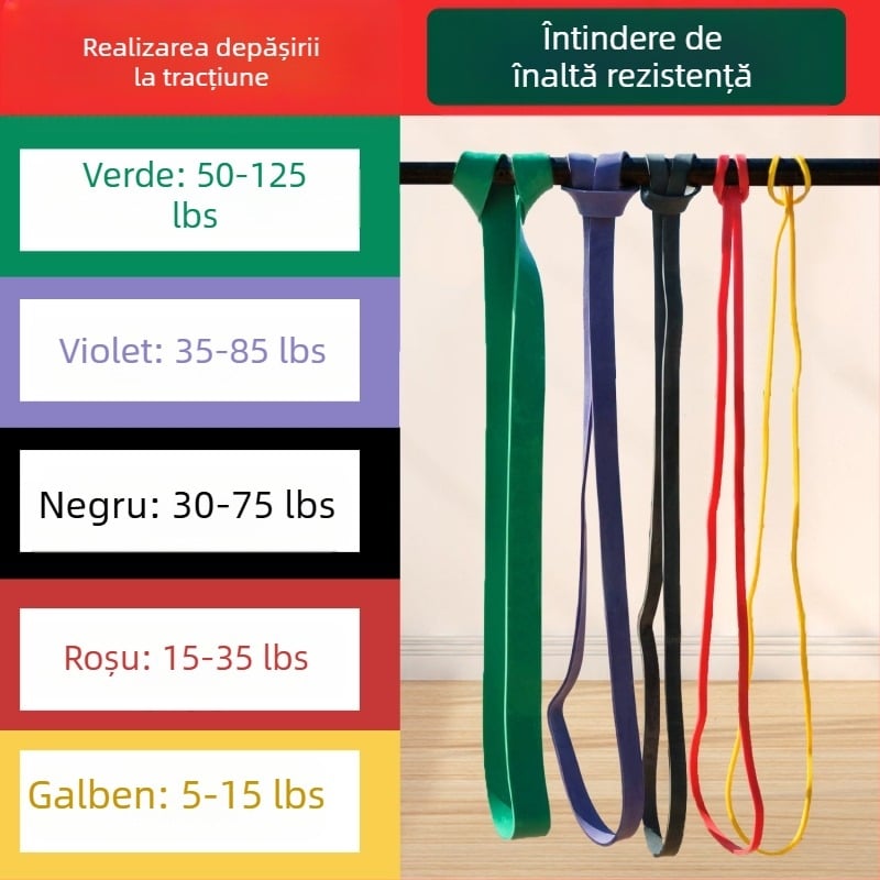 Banda de asistență pentru tracțiuni - Unisex, bandă de rezistență pentru antrenament al spatelui, compatibilă cu bara - Material: Altul