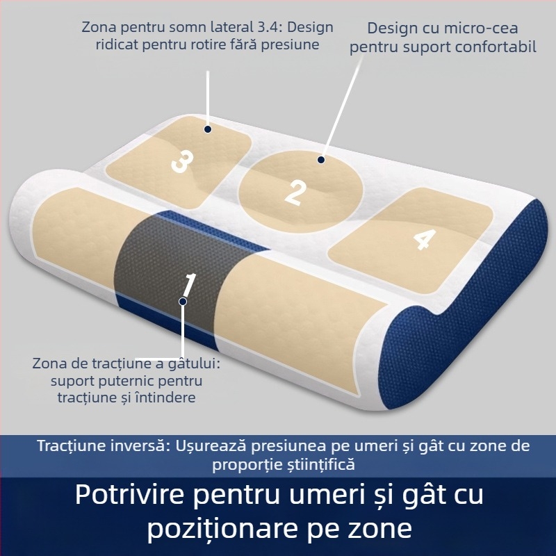 Ji Ren Tang pernă cervicală de masaj dreptunghiulară pentru o singură persoană, multifuncțională, umplutură 14863995