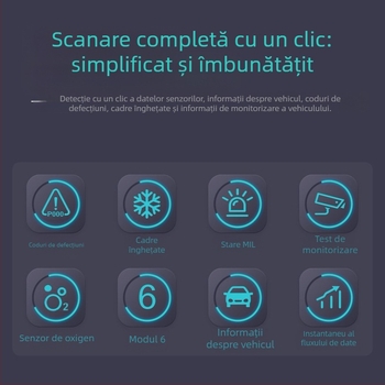 Scanner OBD2 pentru diagnoza defectelor auto, model V011, compatibil ELM327, 9-15V, 0-50°C, pentru OBD2