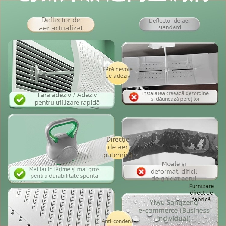 Deflector de aer pentru aer condiționat, model 985, material: floare de mătase, pentru dormitor