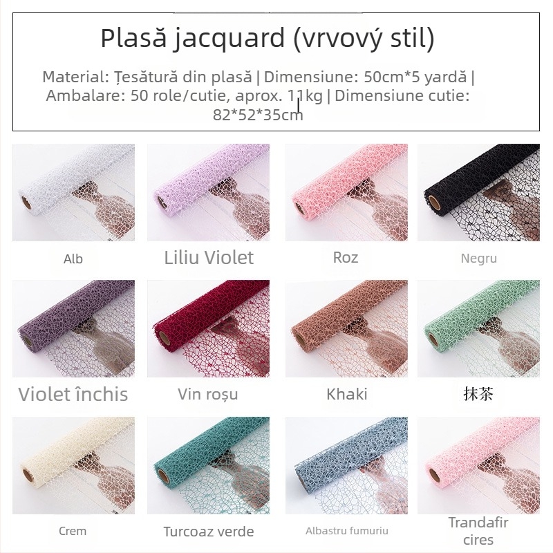 Rolă de plasă de tifon pentru împachetarea florilor – Flower Habitat, Ambalare pentru vânzare, Proces: Altul