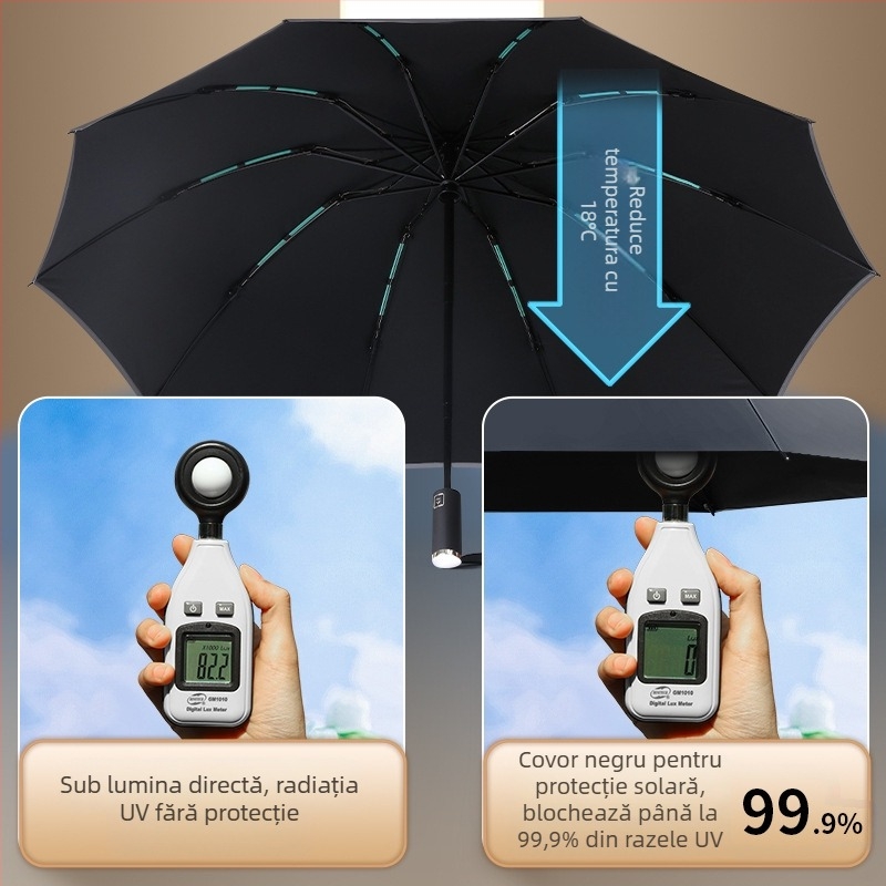 Umbrelă reversibilă automată pentru soare și ploaie, protecție UV UPF50+, cadrul din aliaj cu 10 brațe, țesătură poliester 210T, deschidere/închidere automată, imprimare logo