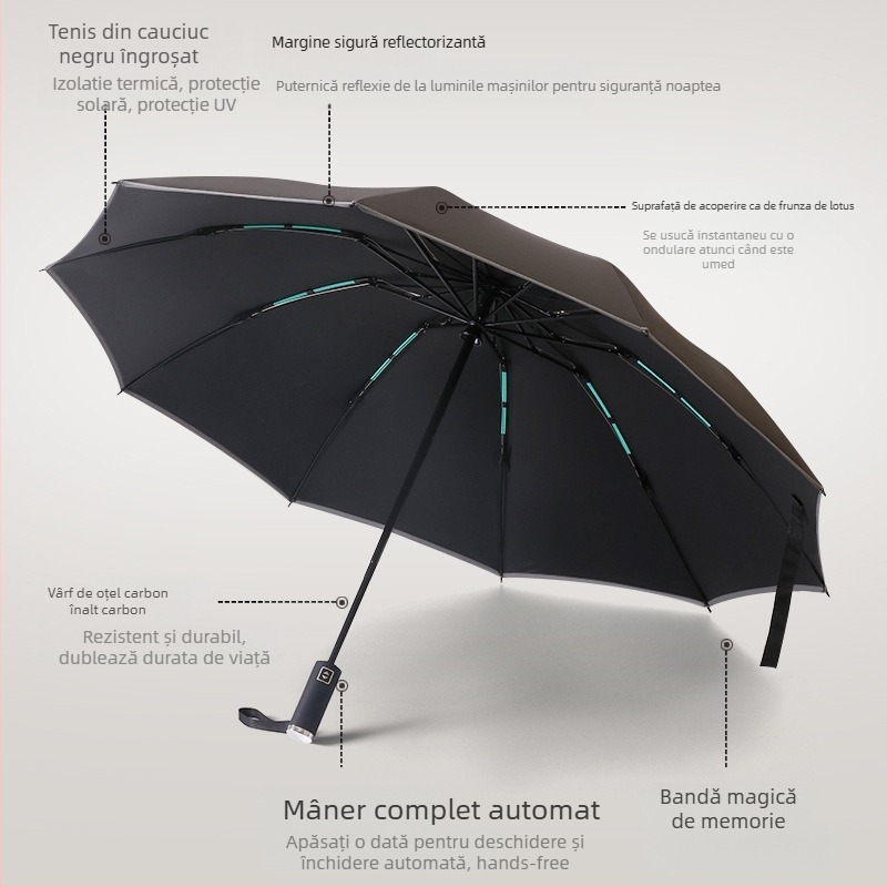 Umbrelă reversibilă automată pentru soare și ploaie, protecție UV UPF50+, cadrul din aliaj cu 10 brațe, țesătură poliester 210T, deschidere/închidere automată, imprimare logo