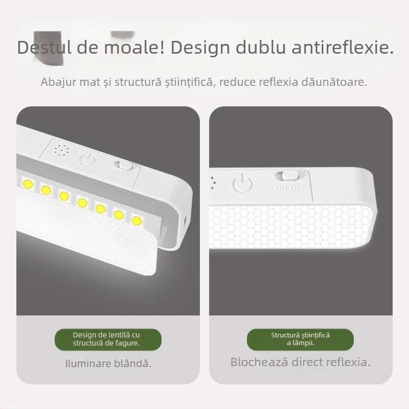 Lampă LED pentru noptieră cu atașare magnetică, protecție a ochilor, comutator tactil, reglaj intensitate, baterie litiu încorporată