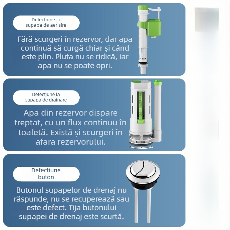 Set supape pentru toaletă: supapă de alimentare, supapă de evacuare, potrivire universală, plutitor rezervor