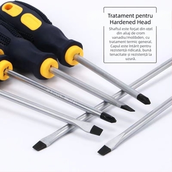 Șurubelniță cu cap încrucișat, magnetică și izolată, din oțel Cr-V crom-vanadiu, cu mâner PP+ABS