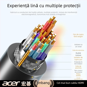 Cablu HDMI Acer 2.0, 4K, video 3D, nucleu din cupru pur