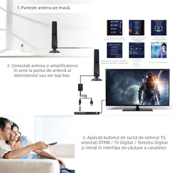 Deweima antenă TV digital HDTV-T2 cu câștig personalizabil și impedanță de 50 Ω