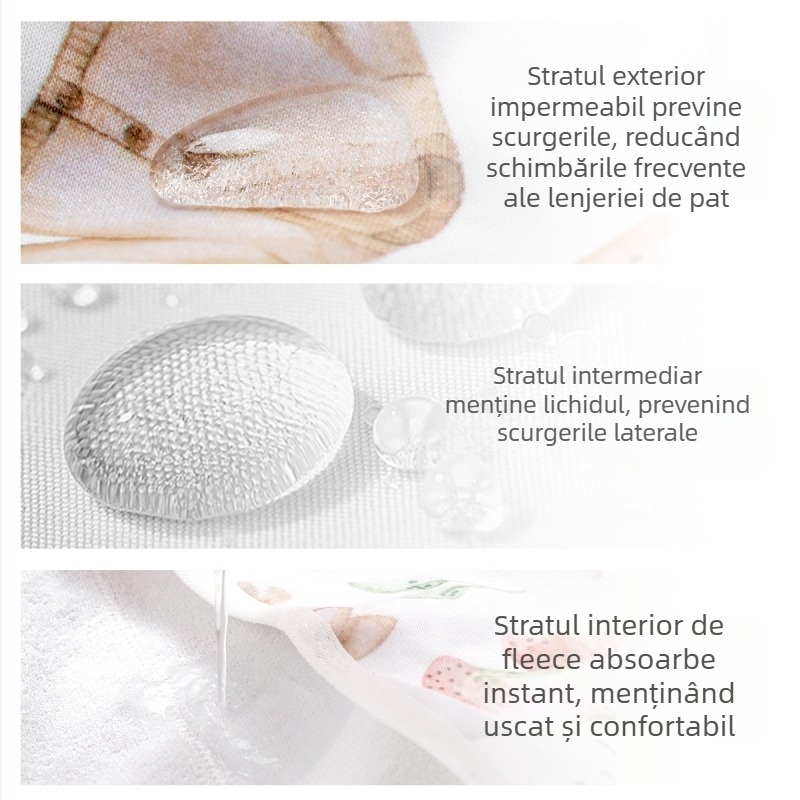Fustă pentru scutec pentru bebeluși – impermeabilă, lavabilă, respirabilă, pentru copii 1–3 ani (SMT2157, pânză terry)