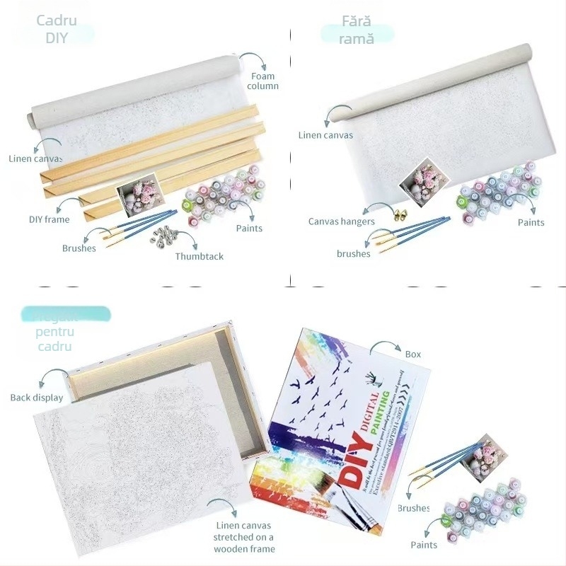 DROFE – Pictură digitală în ulei DIY, peisaj – fără ramă, stil modern și simplu; pentru living, dormitor, birou; personalizare disponibilă; stoc 99999