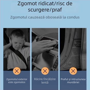 Bandă de etanșare a ușii auto – tip piramidal, 3 straturi din cauciuc, izolare fonică, protecție la praf și apă.
