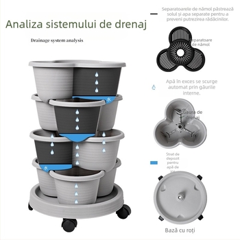 Ghiveci de flori, plastic, respirabil, biodegradabil, durabil; economie de apă, rezistență la secetă; utilizări: combinație, birou, podea, suspendat; fabricație: turnare prin injecție