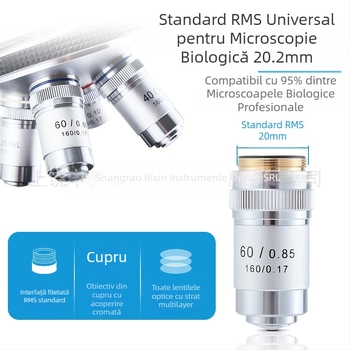 NISHAI obiectiv de microscop achromat — set cu 4x, 10x, 20x, 40x, 60x; aplicații: biologie, chimie, cercetare