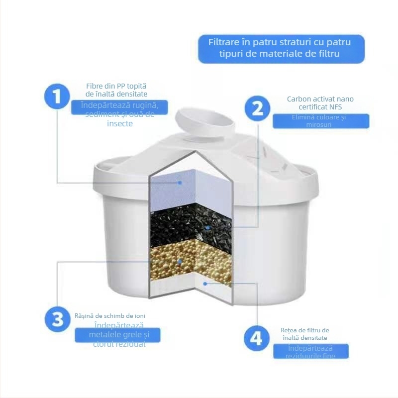 Purificator de apă pentru uz casnic cu ultrafiltrare, filtrare în 4 etape, filtru din cărbune activ, element filtrant înlocuibil, pentru consum direct