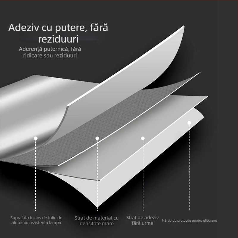 Bandă etanșare autoadezivă din PVC pentru bucătărie și baie – impermeabilă, antifungică, grosime 0.1 mm, rezistentă la temperaturi înalte