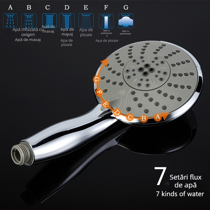 Set de duș de mână multifuncțional cu LED, controlul temperaturii, masaj, ABS, conexiune filetata