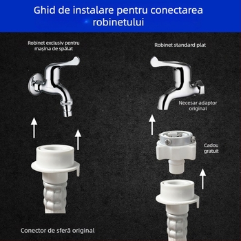 Extensie de țeavă de alimentare cu apă din PVC pentru mașina de spălat automată cu tambur, montaj manual, model 4/6 puncte, 1,6 MPa, 0–100°C